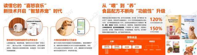 人“它经济”比你想象更猛烈不朽情缘手机版从看门到家(图5)